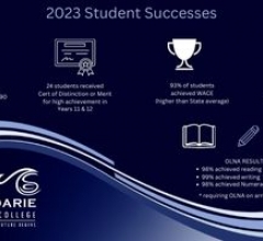 Image for 2023 Year 12 Student Successes