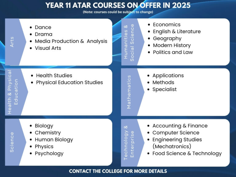 2025 Year 11 ATAR Courses Mindarie Senior College